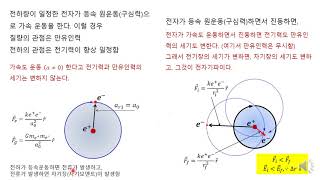 빛의 이중성 Larmor formula [upl. by Omero]