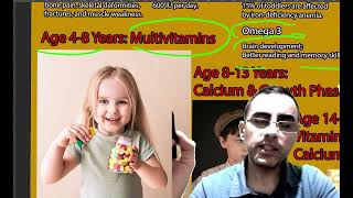 Vitamins and supplements for children by age Supplements for children [upl. by Akenot]