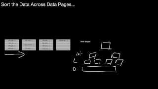 14320 Bulkloading BTrees or other Treestructured Indexes [upl. by Ivar]