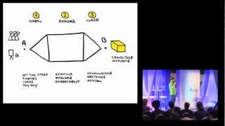 Gamestorming  the future of work [upl. by Rossuck]