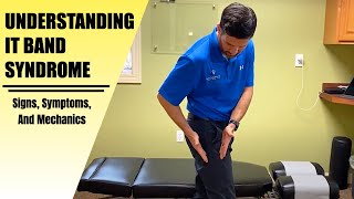 Understanding Iliotibial Band Syndrome [upl. by Novihs911]