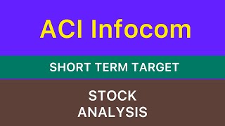 ACI INFOCOM LTD STOCK TARGET ANALYSIS 🍁 ACI INFOCOM SHARE NEWS BIG UPDATE  ACI INFOCOM 291024 [upl. by Ennadroj]