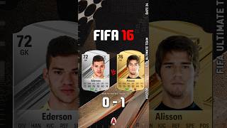 Ederson VS Alisson FIFA EVOLUTION eafc24 fifa football shorts austor [upl. by Emerald516]