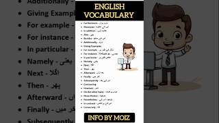 IELTS vocabulary words with Urdu Meaning vocabulary english ielts howtolearnenglishforbegginers [upl. by Uis]