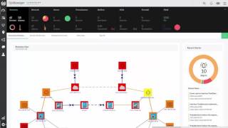 How to discover Vcenter server in OpManager [upl. by Massingill]