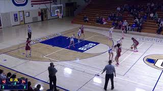 Craig High School vs La Follette High School Womens JV Basketball [upl. by Sherer]