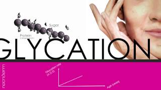 VIDEO ON GLYCATION BY NACRIDERM AGE BREAKER [upl. by Aisatna]