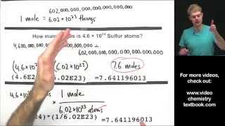 Converting Between Moles Atoms and Molecules [upl. by Oilicec]