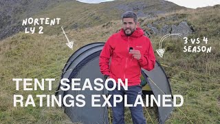 3season or 4season Tent How Weather Should Influence Your Decision [upl. by Aiekat447]