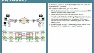 TCPIP over MPLS [upl. by Cleasta921]