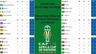 AFCON 2023 Round of 16 fixture  Group Stage Wrapup Round of 16 Preview and Team Journeys [upl. by Ysabel530]