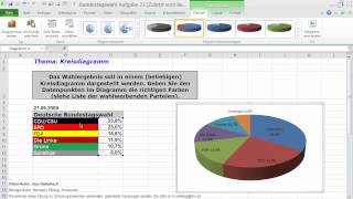 Excel für Einsteiger Erstellung amp Formatierung eines Kreisdiagramms [upl. by Pike]