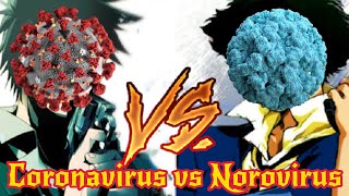 Covid19 has a new contender A new pandemic on the horizon NOROVIRUS [upl. by Teeter]