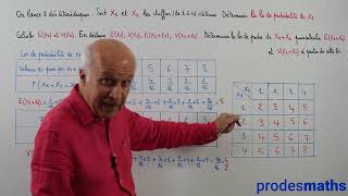 Terminale  Probabilités  Espérance et variance dune somme de va indépendantes  Exercices [upl. by Nyrehtak4]