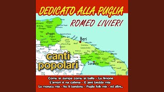 Puglia Folk Mix [upl. by Eissen]