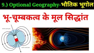 Fundamentals Geomagnetismभूचुम्बकत्व के मूल सिद्धांतOptional Geography for UPSC in Hindi [upl. by Otreblada642]