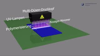 3DDruckverfahren Polyjet MultiJetModeling MJM [upl. by Acinorahs169]