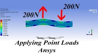 Ansys Applying point loads on Beam Basics of Ansys by Subhodaya [upl. by Orland640]