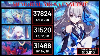 Honkai Impact 3 SEA Memorial Arena Exalted Tonatiuh 37824 HoV 31520 Jizo 31466 [upl. by Faxon579]