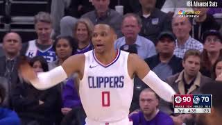 Russell Westbrook 9 pts 5 reb 8 ast vs Sacramento Kings  20231129 [upl. by Etyam508]