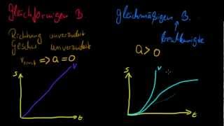 Unterschied gleichförmig und gleichmäßige Bewegungen [upl. by Alesandrini671]