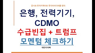 은행 전력기기 CDMO 수급빈집  트럼프 모멘텀 체크하기 [upl. by Kayle]