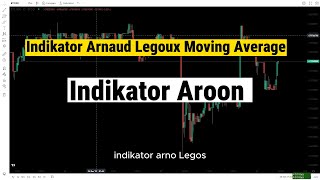 tradingview crypto fungsi dan manfaat Indikator Arnaud Legoux Moving Average dan Aroon buy sell [upl. by Eugenle427]