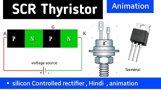 scr thyristor  scr  scr working animation  thyristor working animation  scr thyristor in hindi [upl. by Ori]