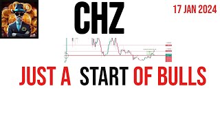 Chiliz  Chz coin price prediction amp Analysis  News Update 17 Jan 2024 [upl. by Aneris363]