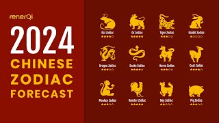 2024 Chinese Zodiac Forecast [upl. by Lalage]