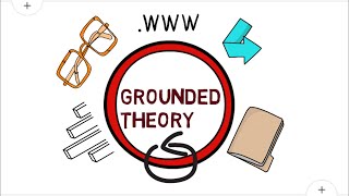 Learn how to conduct grounded theory a qualitative research approach [upl. by Rekab378]