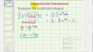 Ex Indefinite Integral Using Substitution Involving a Square Root [upl. by Nomal]