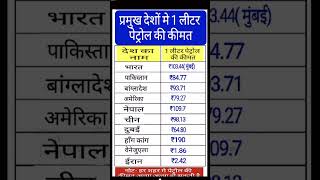 प्रमुख देशों में 1 लीटर पेट्रोल की कीमत कितनी है l [upl. by Salamanca]