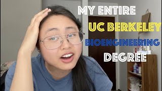 my entire uc Berkeley bioengineering degree in however long this video ends up being [upl. by Nikkie]