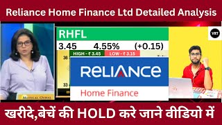 reliance home finance share  reliance home finance share latest news  reliance finance share [upl. by Callie]