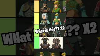 Breath Of The Wild Armor Tier List [upl. by Kunz467]