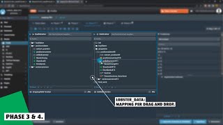 Datenintegration ganz einfach  Das Lobster 6PhasenModell [upl. by Iaras860]