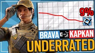 Brava Is UNDERRATED [upl. by Eerbua]