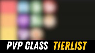 PvP class tier list  Legend of Neverland [upl. by Nigel]