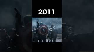 Evolution Of Daredevil Elektra And Captian America shorts evolution [upl. by Ydnal374]