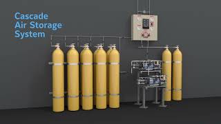 Johnson Controls Firefighter Air Replenishment Systems FARS System Overview Video [upl. by Namhar395]