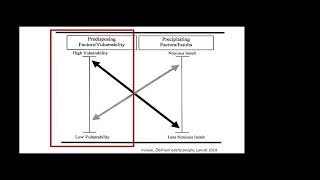 Webinar de delirium 2024 [upl. by Marcin]