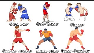 Every Boxing Styles Explained in 4 Minutes [upl. by Phiona422]