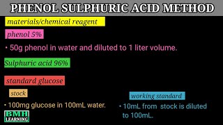 Estimation Of Total Carbohydrates By Phenol Sulphuric Acid Method Total carbohydrate Determination [upl. by Coppins]