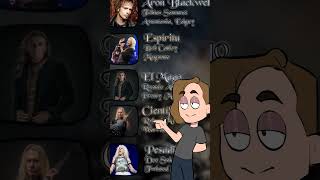 👻🕯 La historia de GHOSTLIGHTS de Avantasia avantasia [upl. by Eiramik]