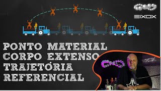 Ponto Material  Corpo Extenso  Referencial  Trajetória  Física  Mecânica  Cinemática [upl. by Irvine]