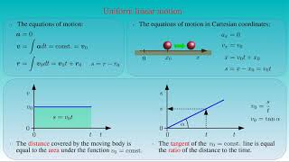 Uniform linear motion in kinematics [upl. by Gates]