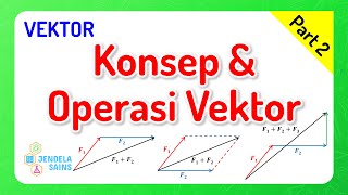 Vektor Fisika • Part 2 Konsep amp Operasi Vektor Penjumlahan Pengurangan Perkalian [upl. by Wit509]