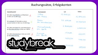 Buchungssätze Erfolgskonten  Externes Rechnungswesen [upl. by Lydia]