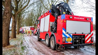 Geweldsincident Weiteveen [upl. by Zaccaria]